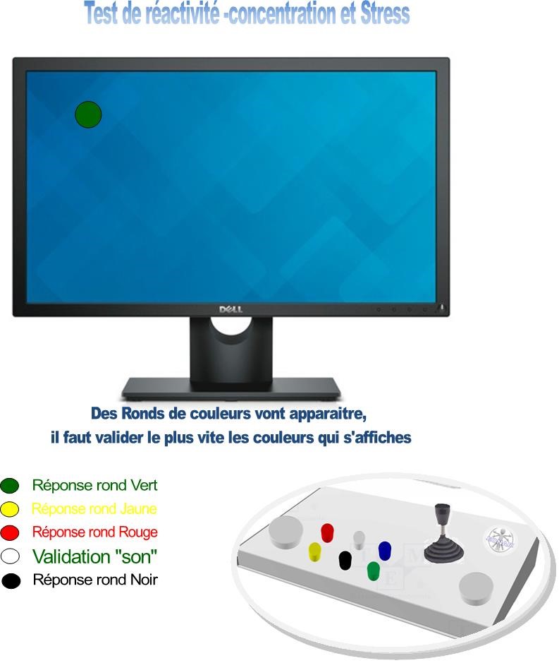 test de temps de reaction