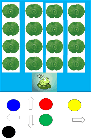 Test ado reaction visio mentale